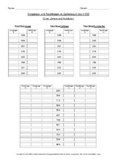 Vorgänger und Nachfolger AB 5.pdf